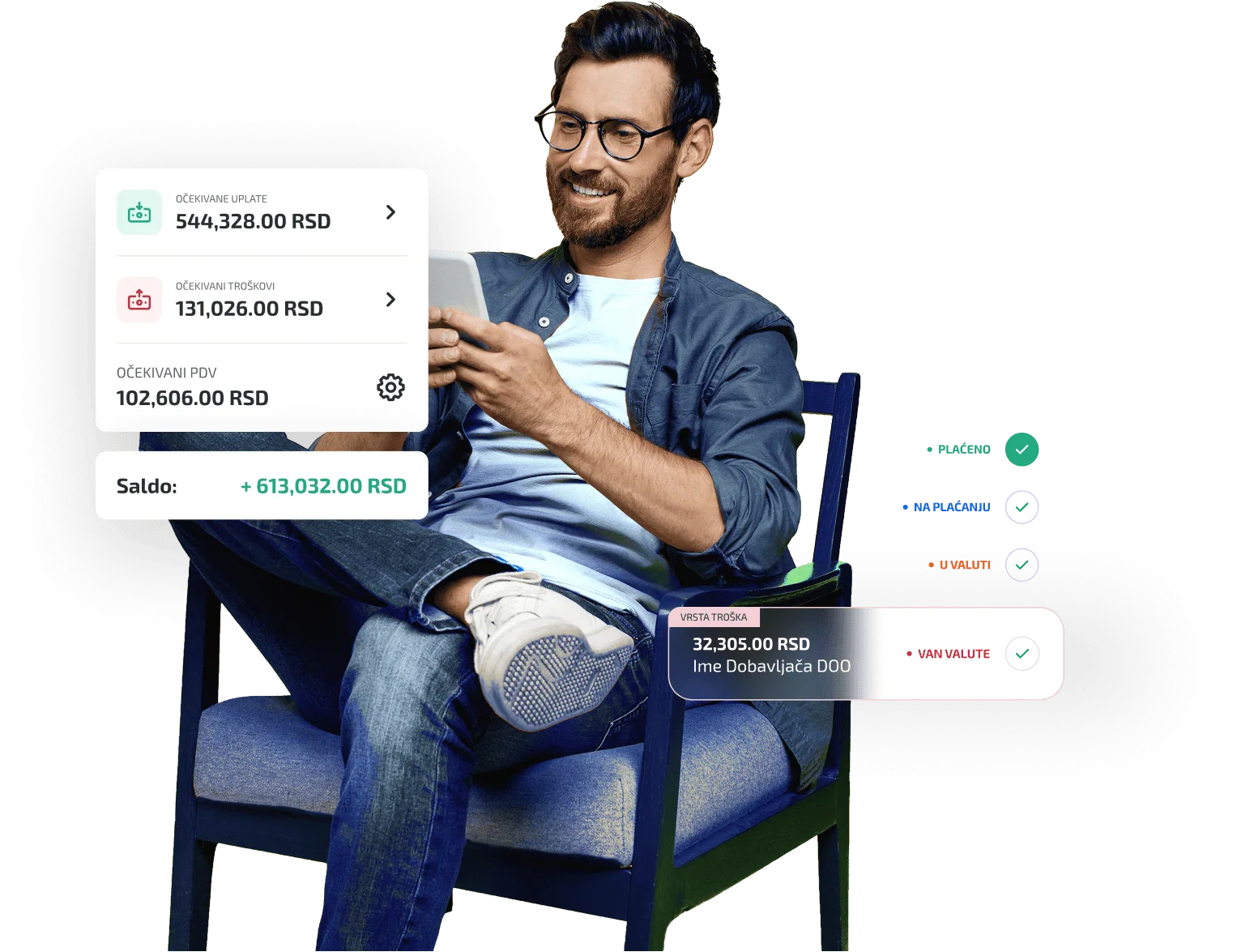 EOtpreminice softver za uslugu.